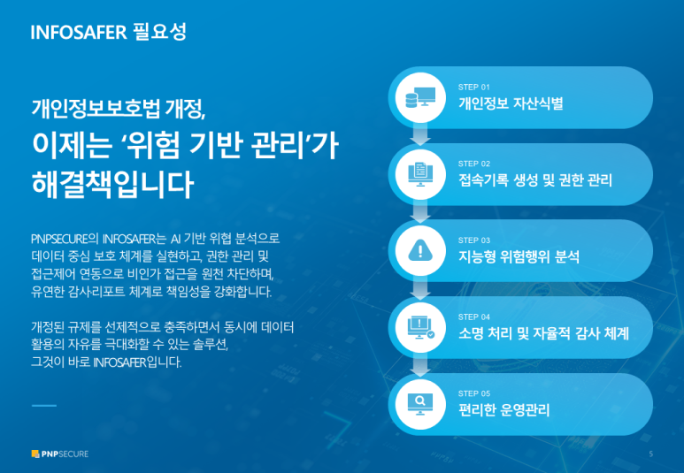 개인정보보호법 개정, 이제는 ‘위험 기반 관리’가 답이다 - INFOSAFER가 제시하는 새로운 보안 전략